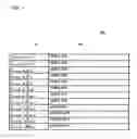 Fig. 08 - Method for the start-up of numerical controls of machine tools or production machinery and numerical control for machine tools or production machinery