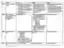 Fig. 01 - Mechanism for execution of global flow changes in a manufacturing system