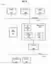 Fig. 10 - Mechanism for execution of global flow changes in a manufacturing system