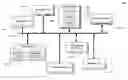 Fig. 01 - Enhanced state estimation based upon information credibility