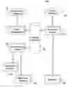 Fig. 01 - Methods and apparatus for electronically representing manufacturing flow