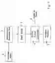 Fig. 02 - Process for moving a robot