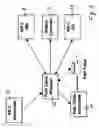 Fig. 04 - Process for moving a robot