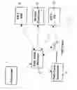 Fig. 03 - Robot trajectory control including emergency evacuation path system and method