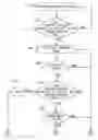 Fig. 01 - Autonomous machine for docking with a docking station and method for docking