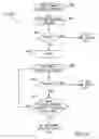 Fig. 11 - Autonomous machine for docking with a docking station and method for docking