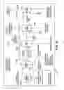 Fig. 17 - Model based sequential optimization of a single or multiple power generating units