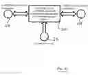Fig. 03 - Multi-function control and display apparatus and device for automobiles
