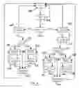 Fig. 04 - Multi-function control and display apparatus and device for automobiles