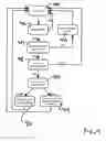 Fig. 05 - Multi-function control and display apparatus and device for automobiles
