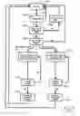 Fig. 06 - Multi-function control and display apparatus and device for automobiles