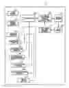 Fig. 01 - Driver assisting system