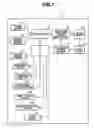 Fig. 02 - Driver assisting system