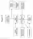 Fig. 17 - Avionics method and apparatus