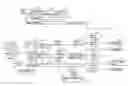 Fig. 01 - System and method for recording information relating to a vehicle