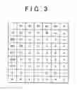 Fig. 04 - Failure determining apparatus and method for hydraulic pressure control circuit