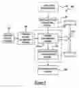 Fig. 04 - System for reducing powertrain reaction torque