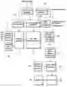 Fig. 01 - Adaptive cruise control system and method for vehicle