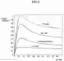 Fig. 07 - Adaptive cruise control system and method for vehicle