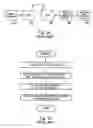 Fig. 02 - Method and system for collecting traffic information in real time using wireless communication