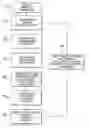 Fig. 01 - System for evaluating and improving driving performance and fuel efficiency