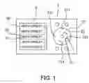 Fig. 02 - Single-handed operating navigation apparatus