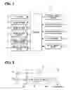 Fig. 02 - Road configuration recognizing system for vehicle