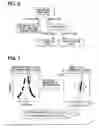 Fig. 05 - Road configuration recognizing system for vehicle