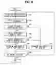 Fig. 06 - Road configuration recognizing system for vehicle