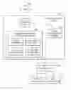 Fig. 01 - Method and apparatus for autoperforming multimodal interaction