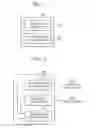 Fig. 02 - Method and apparatus for autoperforming multimodal interaction