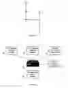 Fig. 04 - System and method of optimizing a fixed-route transit network