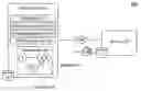 Fig. 01 - GPS equipped devices that utilize geographical navigation bundles