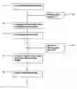 Fig. 01 - Transversely isotropic model for wellbore stability analysis in laminated formations