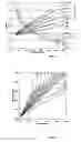 Fig. 03 - Determination of porosity and fluid saturation of underground formations