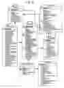 Fig. 05 - Systems and methods for producing chemical array layouts