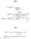 Fig. 03 - Method of estimating load inertia for a motor