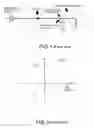 Fig. 02 - Islanding detection and protection method