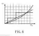 Fig. 06 - Islanding detection and protection method