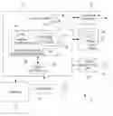 Fig. 01 - Method and apparatus for determining energy savings by using a baseline energy use model that incorporates a neural network algorithm