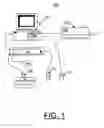 Fig. 02 - Method and apparatus for implementing automatic-calibration of TDR probing system