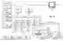 Fig. 12 - Collecting and communicating temperature and volume data directly from a dispenser