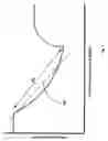 Fig. 05 - Method for ascertaining interferants in small liquid samples in an automated clinical analyzer