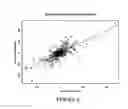 Fig. 05 - Methods for determining dimensional stability of wood products utilizing single and multiple sensor groups