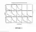 Fig. 16 - Methods for determining dimensional stability of wood products utilizing single and multiple sensor groups
