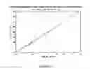 Fig. 19 - Methods for determining dimensional stability of wood products utilizing single and multiple sensor groups