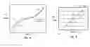 Fig. 09 - Methods and systems for measuring physical volume