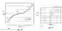 Fig. 10 - Methods and systems for measuring physical volume