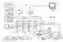 Fig. 12 - Methods and systems for measuring physical volume