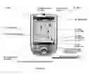 Fig. 02 - Activity recording module